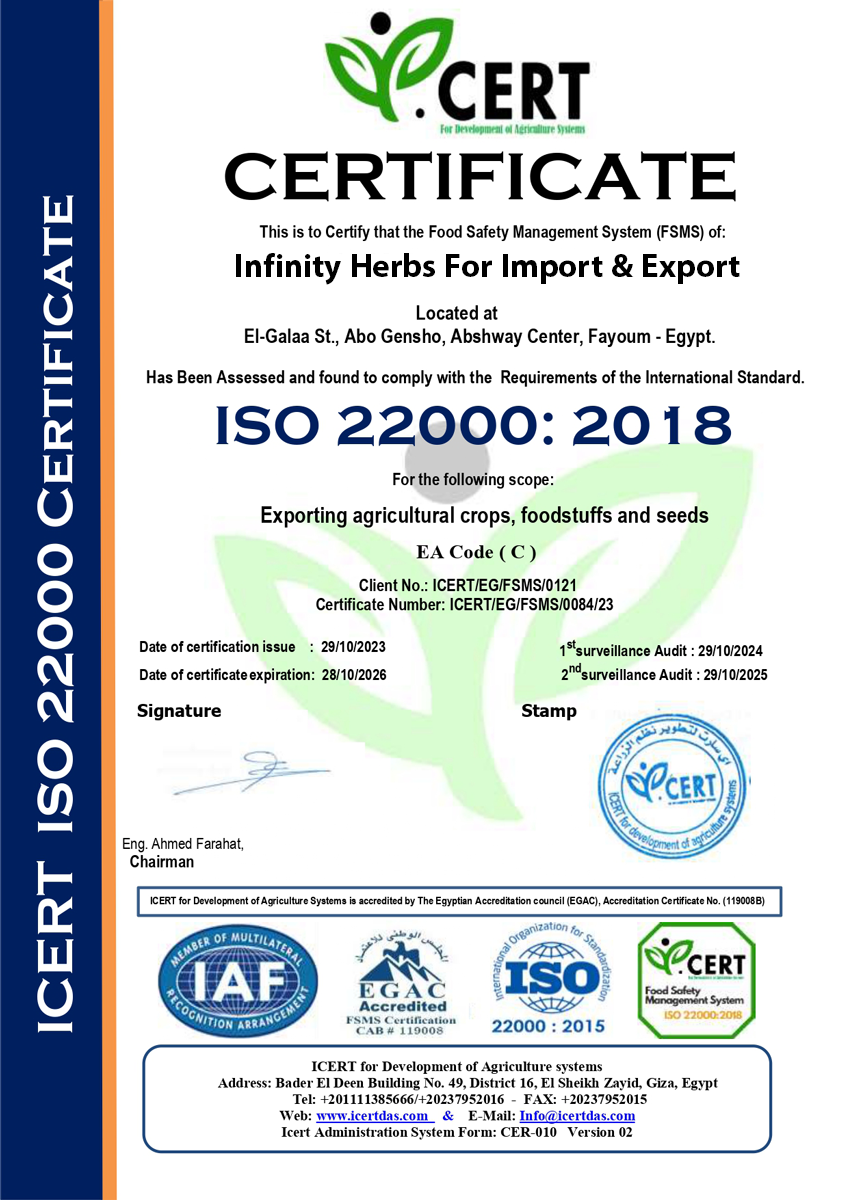 ISO 22000 Certificate